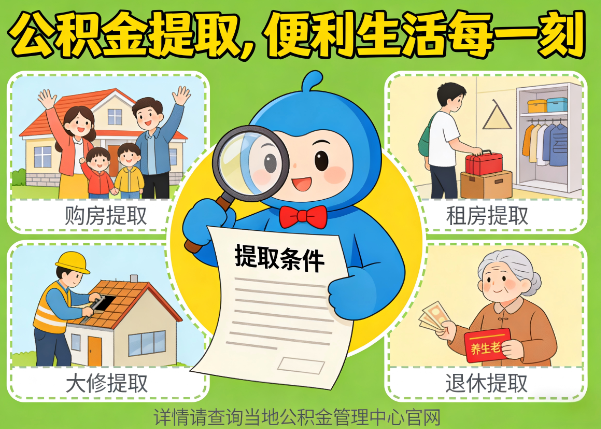 海南藏族能抵物业费、大病支出、装电梯！公积金还能这么用